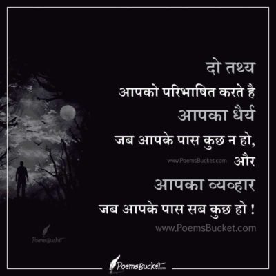 Aapka Dherye Aur Aapka Vyavhaar - Hindi Thought